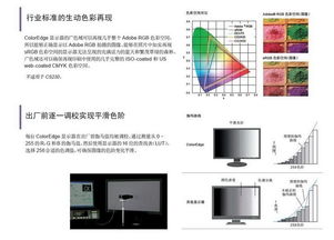 集成芯片技術 剖析液晶顯示器20倍價差背后的關鍵因素