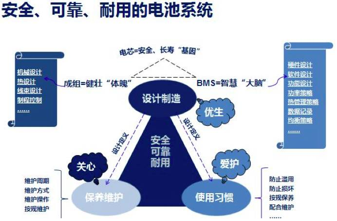 探訪(fǎng)寧德時(shí)代工廠(chǎng) 北汽EU260、帝豪EV、寶馬X1插混為何都選CATL電池？